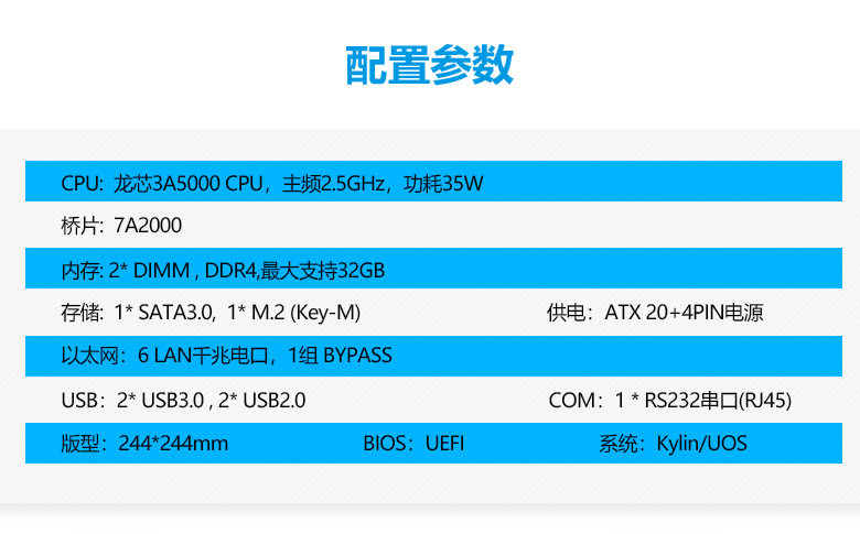 龍芯3A5000網(wǎng)絡(luò )安全主板N501L(圖2) 龍芯3A5000網(wǎng)絡(luò )安全主板N501L(圖2)