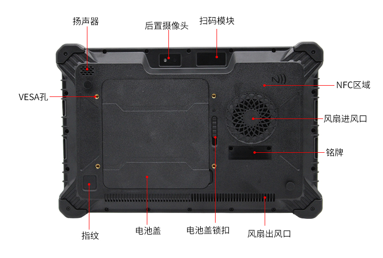 飛騰D3000M加固平板P3302-PBK10(圖6)