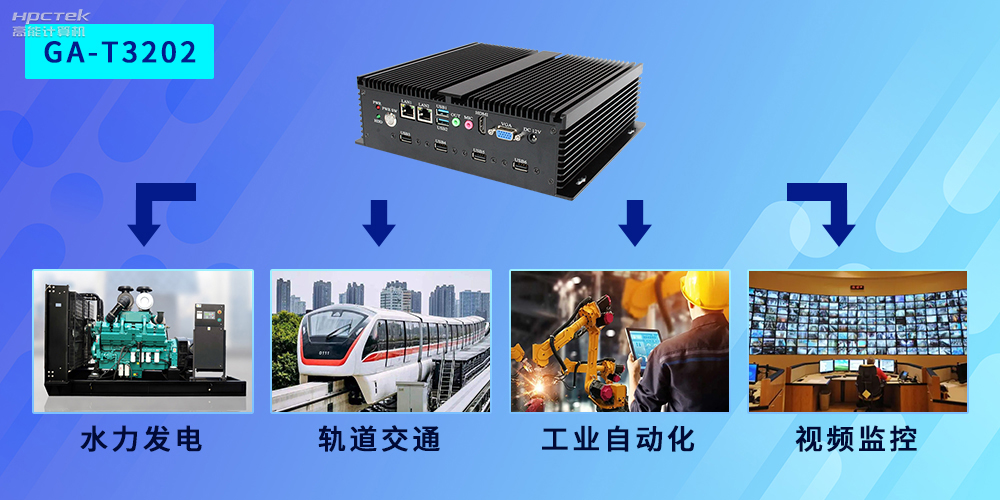 國產(chǎn)工控機應用廣泛，市場(chǎng)前景值得期待！(圖2)