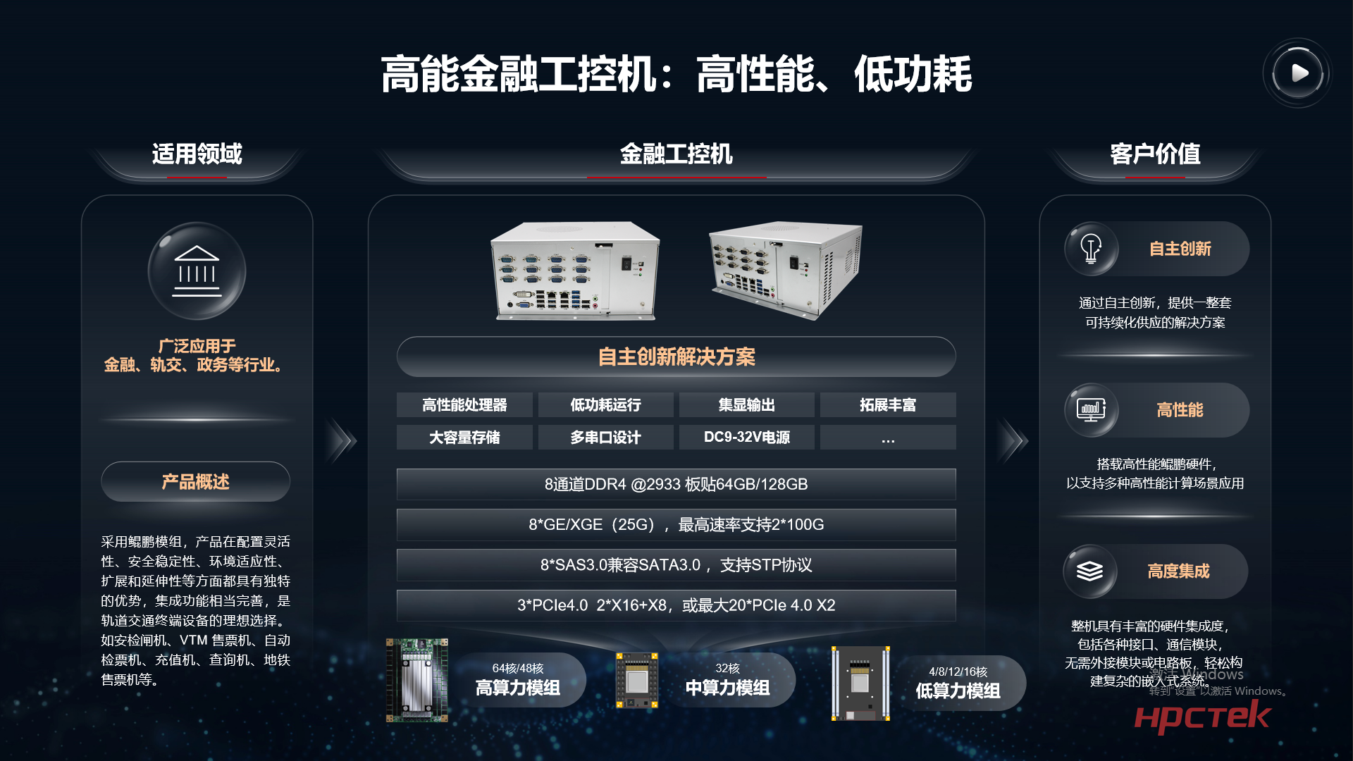 【共贏(yíng)行業(yè)智能化】高能計算機攜手鯤鵬模組金融工控機，受邀參加華為全聯(lián)接大會(huì )2024！(圖8)